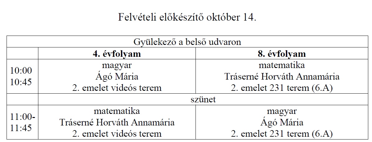 felvételi elők 10.14 menetrend