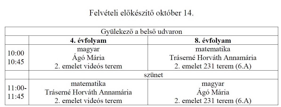 felvételi elők 10.14 menetrend