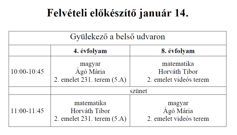 felvételi előkészítő január 14.